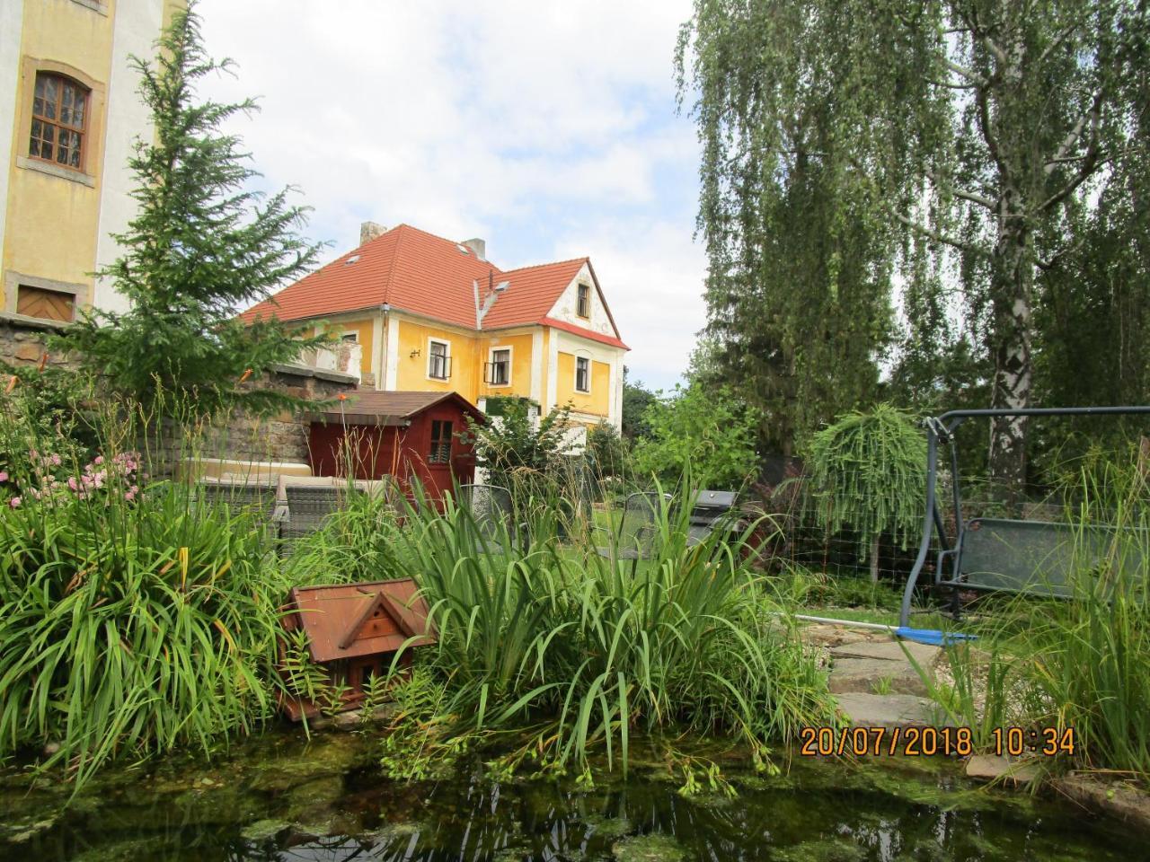 Fara Choustnikovo Hradiste Hotel Екстериор снимка